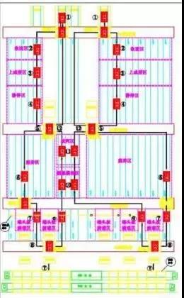 墻板生產線流程圖 墻板生產線流程圖