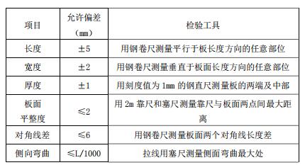 預制內墻板生產線的驗收標準2 預制內墻板生產線的驗收標準2